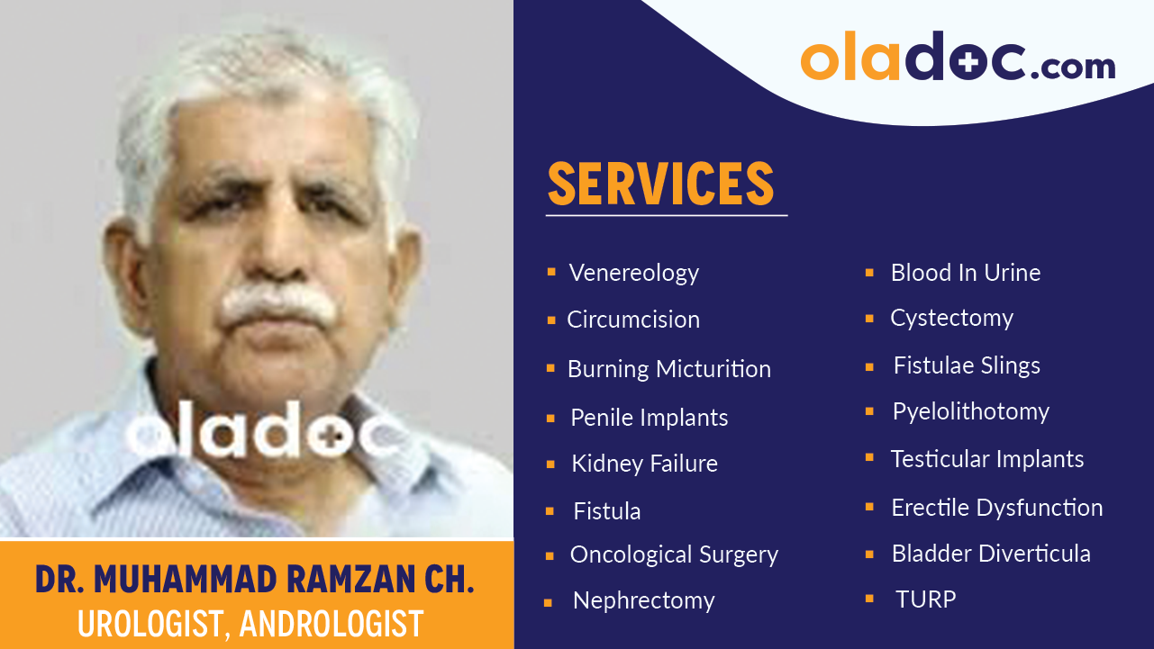 Services provided by Dr. Muhammad Ramzan Ch.
